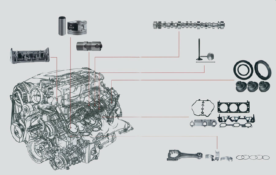 发动机内部配件